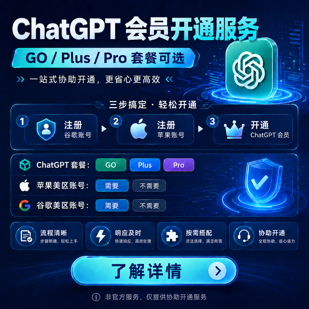 ChatGPT Plus/Pro/GO会员开通协助｜美区苹果/谷歌账号注册指导